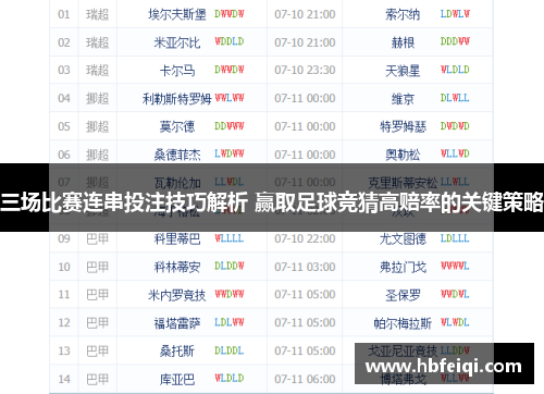 三场比赛连串投注技巧解析 赢取足球竞猜高赔率的关键策略